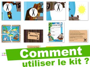 Mode d'emploi kit jeux fête anniversaire enfant